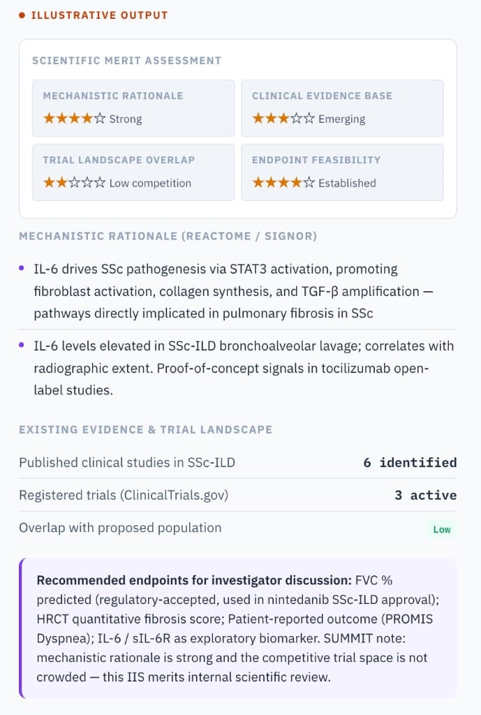IIS assessment output showing scientific merit, mechanistic rationale, and trial landscape review.