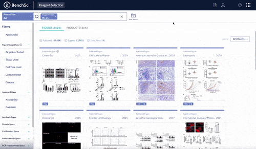 BenchSci Reagent Platform Demo