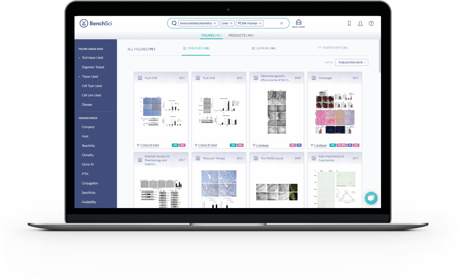 Find the right antibodies in minutes